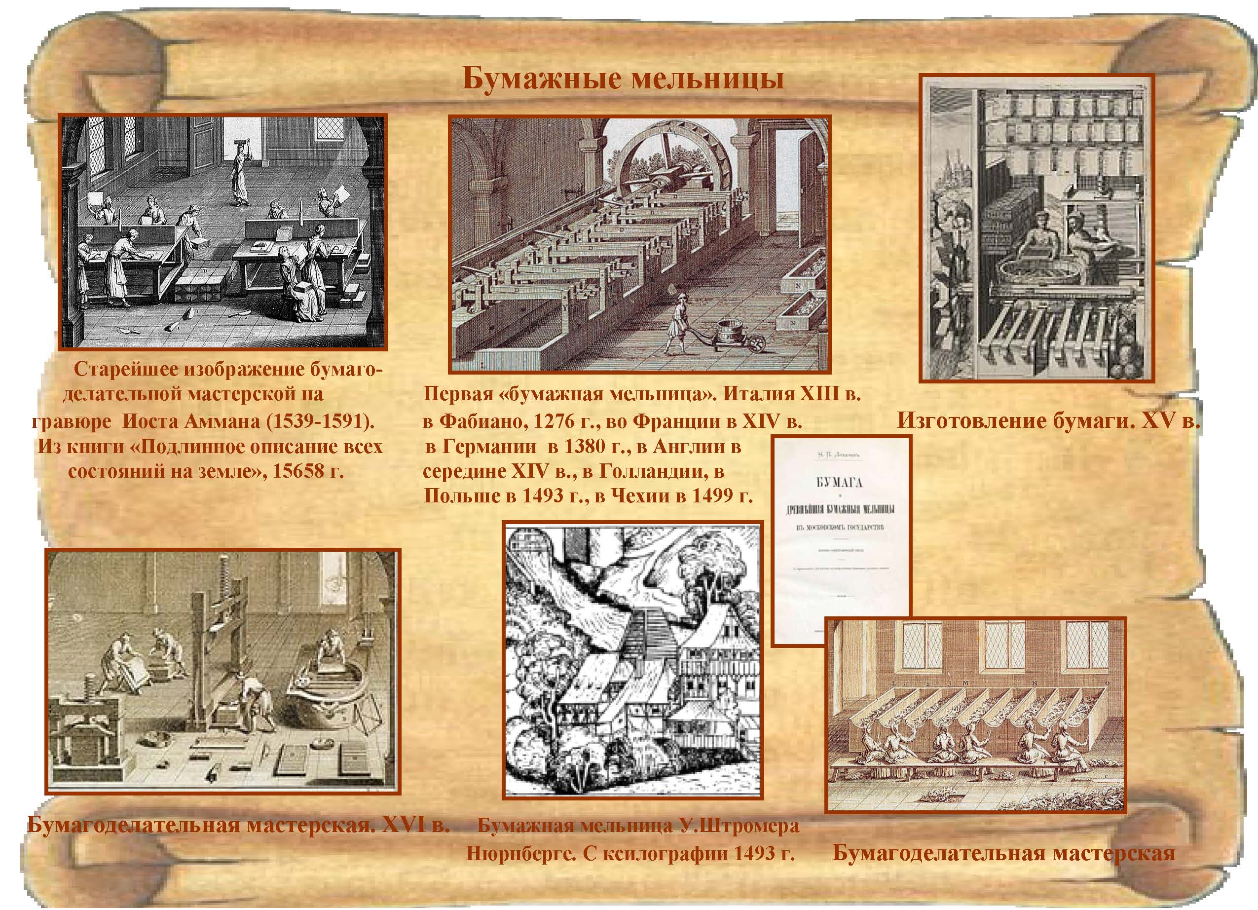 История возникновения бумаги презентация для дошкольников