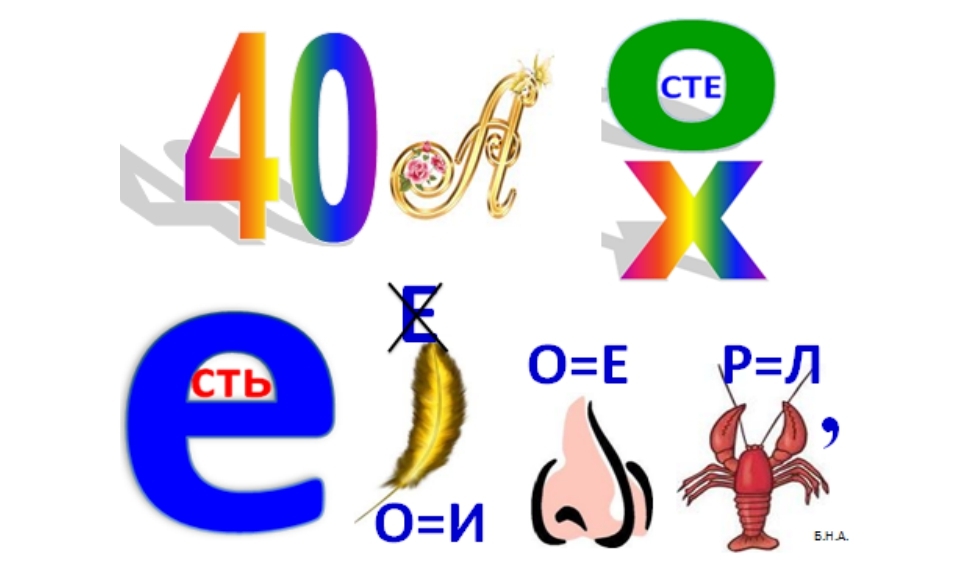 Ребус сорока картинки