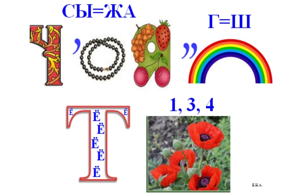 Пословицы в картинках ребусы